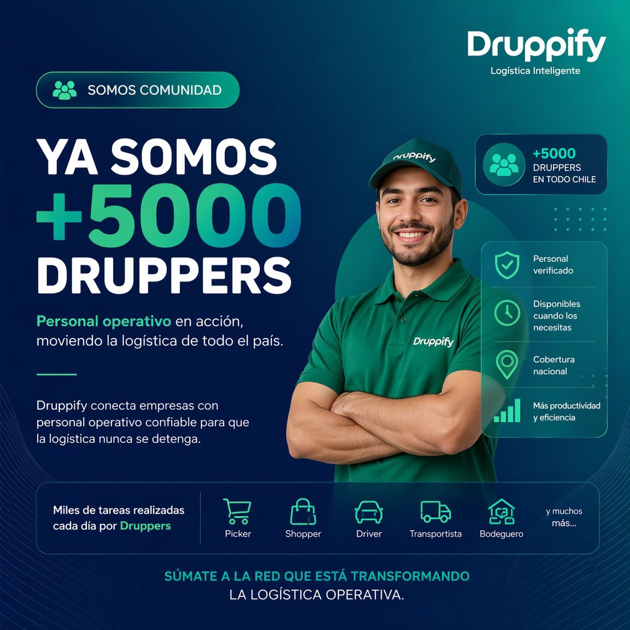 Ya somos +5000 Druppers en todo Chile — personal operativo en acción