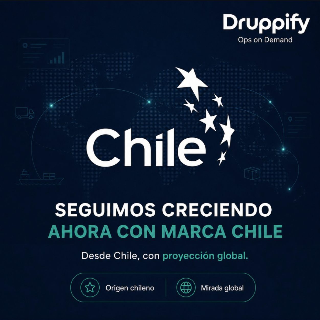 Druppify: seguimos creciendo, ahora con Marca Chile